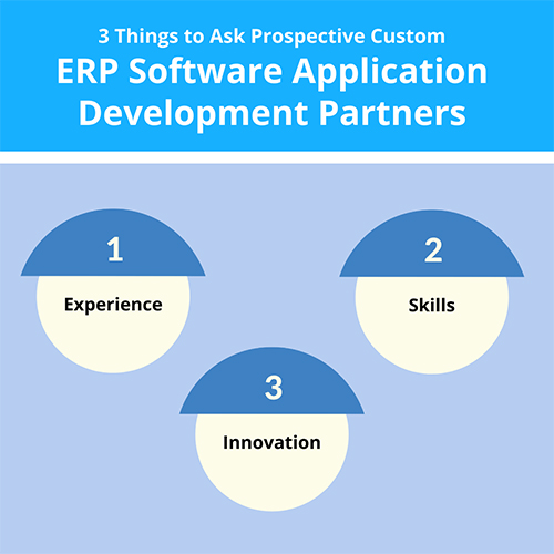 3 Things to Ask Prospective Custom ERP Software Application Development Partners-infograph